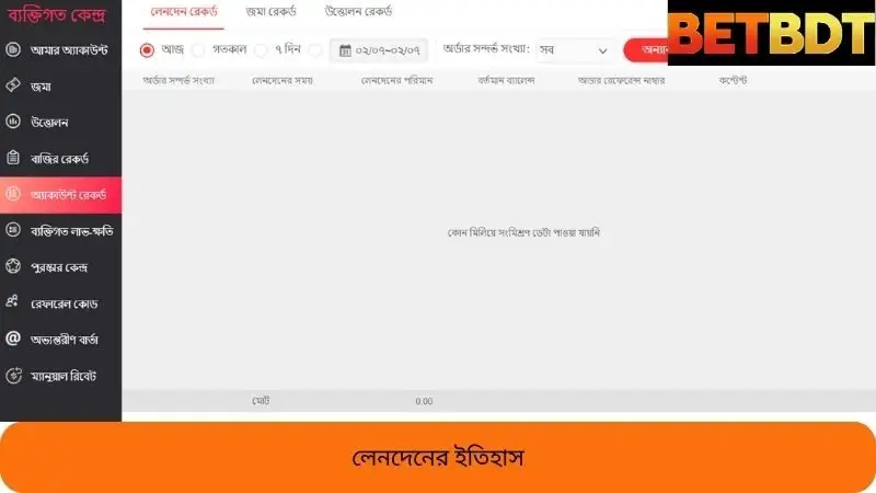 লেনদেনের ইতিহাস