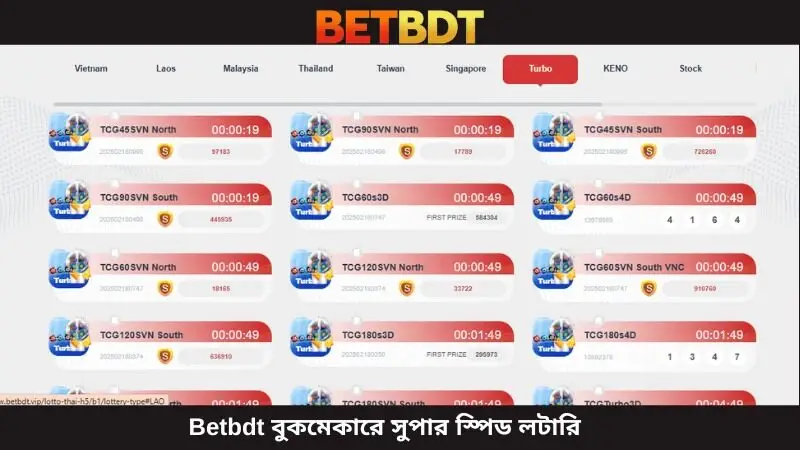 Betbdt এ সুপার ফাস্ট লটারি