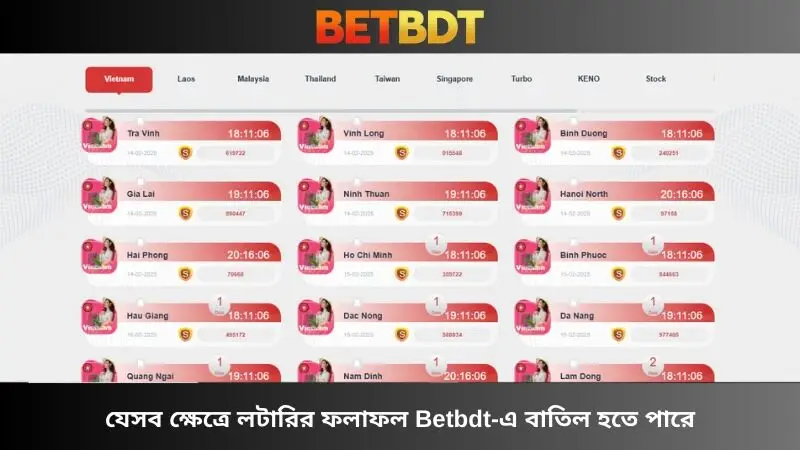 লটারি ফলাফল বাতিলের কিছু পরিস্থিতি