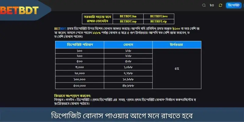 বাড়ি থেকে বোনাস গ্রহণের সময় নোট করুন