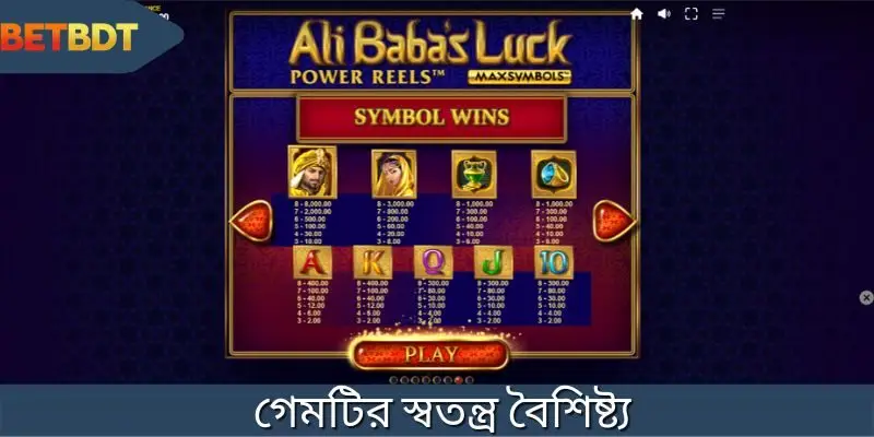 আকর্ষণীয় জয়ের হার বাড়ানোর জন্য বিশেষ বৈশিষ্ট্য