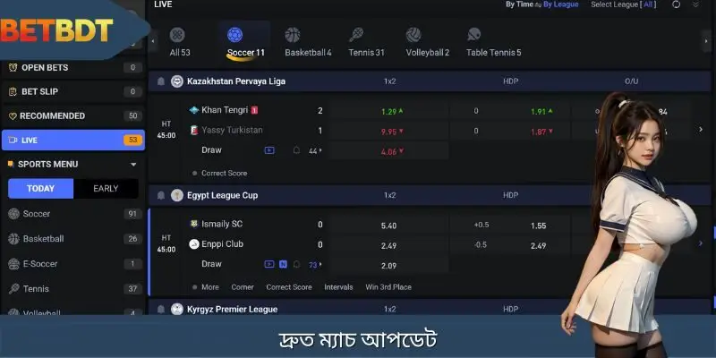 ম্যাচের দ্রুত আপডেট