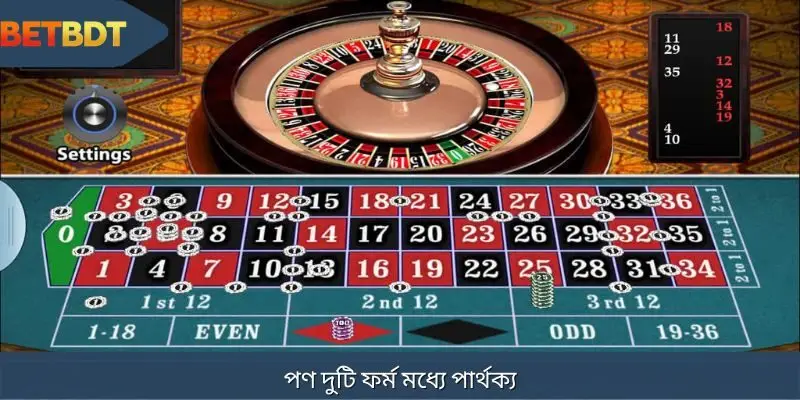 রুলেট কিভাবে খেলবেন - ভিতরের এবং বাইরের বাজির মধ্যে পার্থক্য স্পষ্ট করতে হবে।