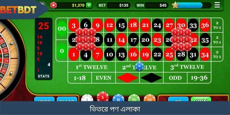 যারা দুঃসাহসিক রুলেট কিভাবে খেলবেন  একটি বাজির