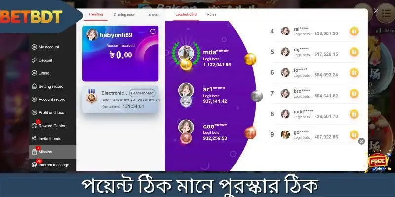 সঠিকভাবে পয়েন্ট গণনা করলে আপনি জয়ের অঙ্ক আগেই বুঝে নিতে পারবেন।