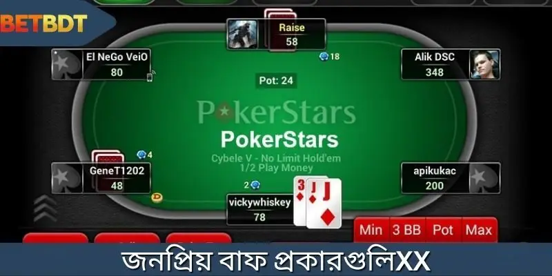 পোকারে ব্লাফ কে ধারালো অস্ত্রে পরিণত করে প্রতিটি টেবিল আয়ত্ত করা